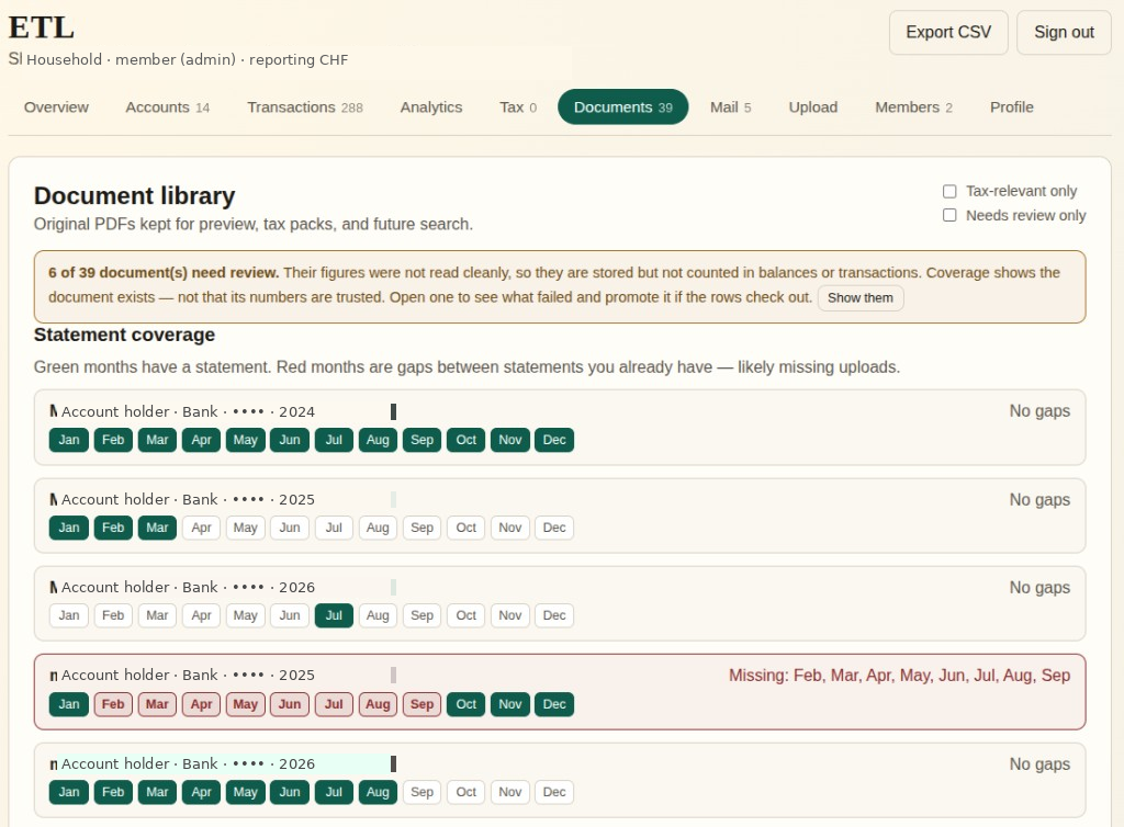 Household Finance Document library statement coverage grid with green covered months and red missing months