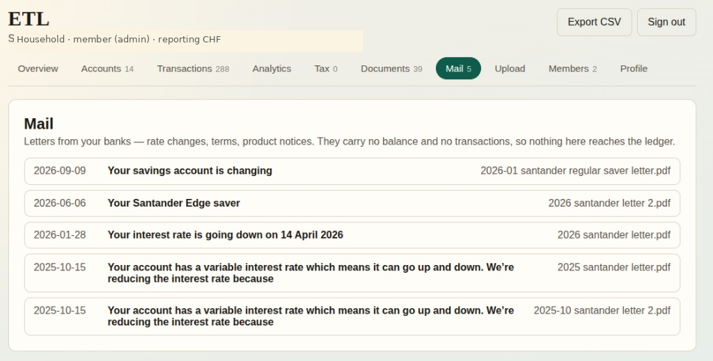 Household Finance Mail view listing bank letters with dates, extracted summaries, and source PDF filenames